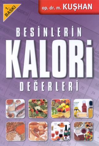 Besinlerin Kalori Degerleri<br />